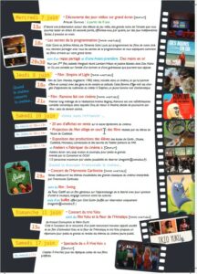 20 ans du Cinéma  » Le Family « 